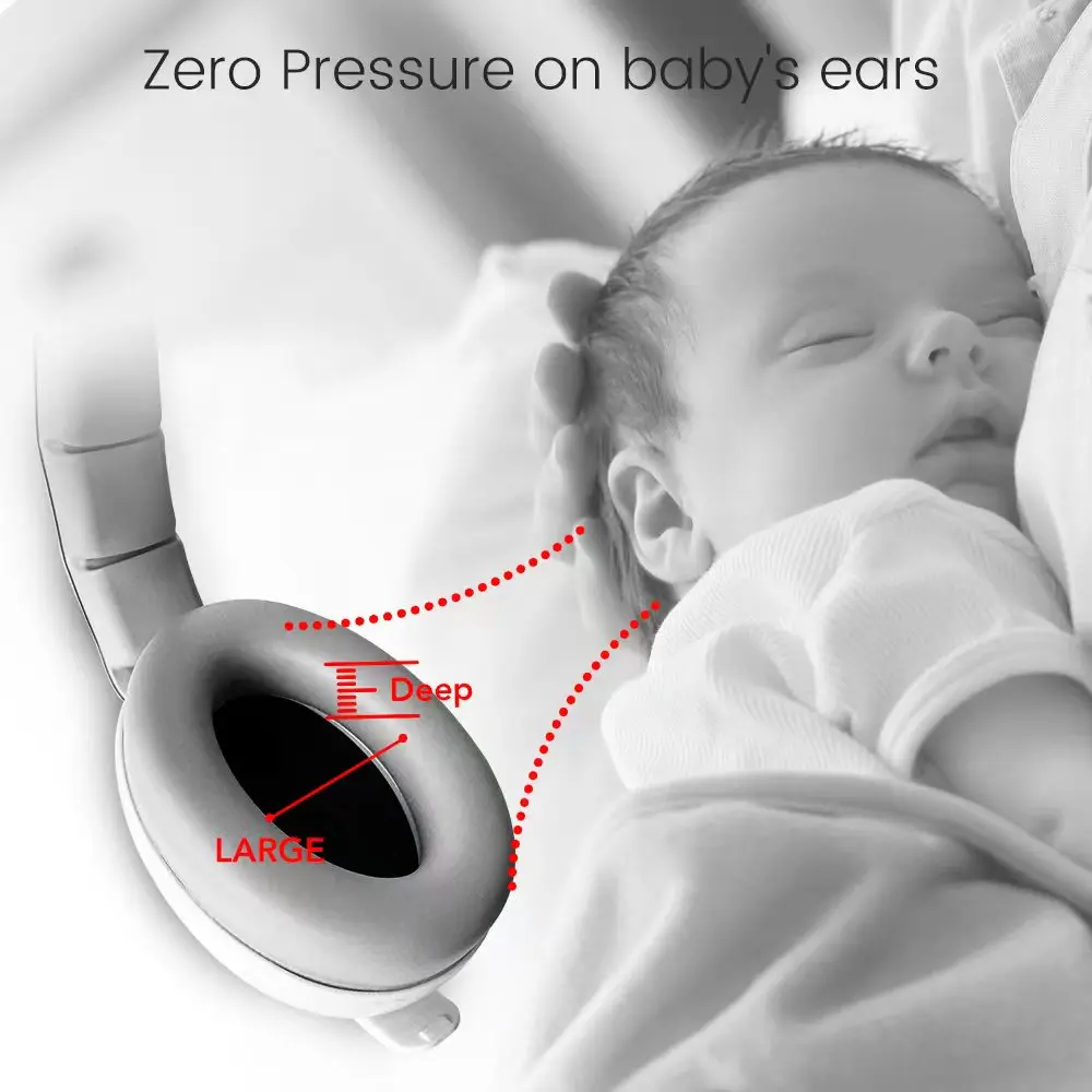 1pc Baby Ear Protection Anti-Noise Earmuffs Headphones for Sleep & Travel Ear Protection with Stretchable Design