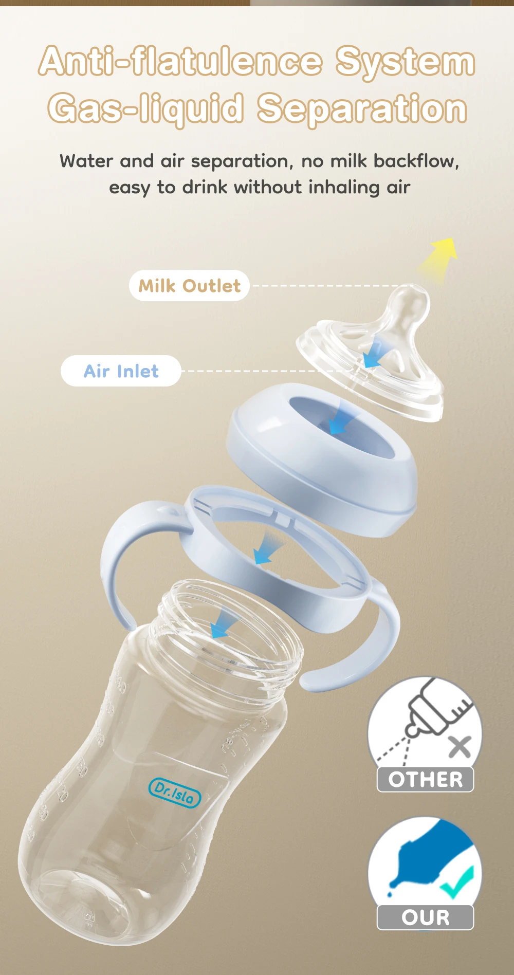 Newborn Baby Bottle 150/240/330ML Baby PP Bottle with Handle Milk BottleFeeding Baby Bottles Newborn Feeding Supplies BPA-FREE