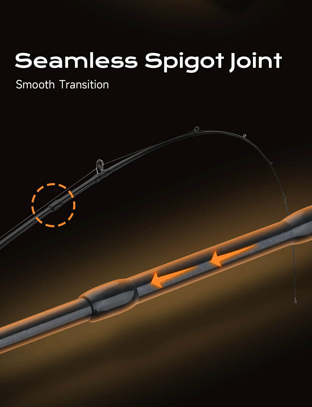 HANDING Trout Fishing Rod BFS Fishing Rod Pioneer Trout Fishing Rod Split Short Handle 70° EVA Handle Fast Action Fishing Rod