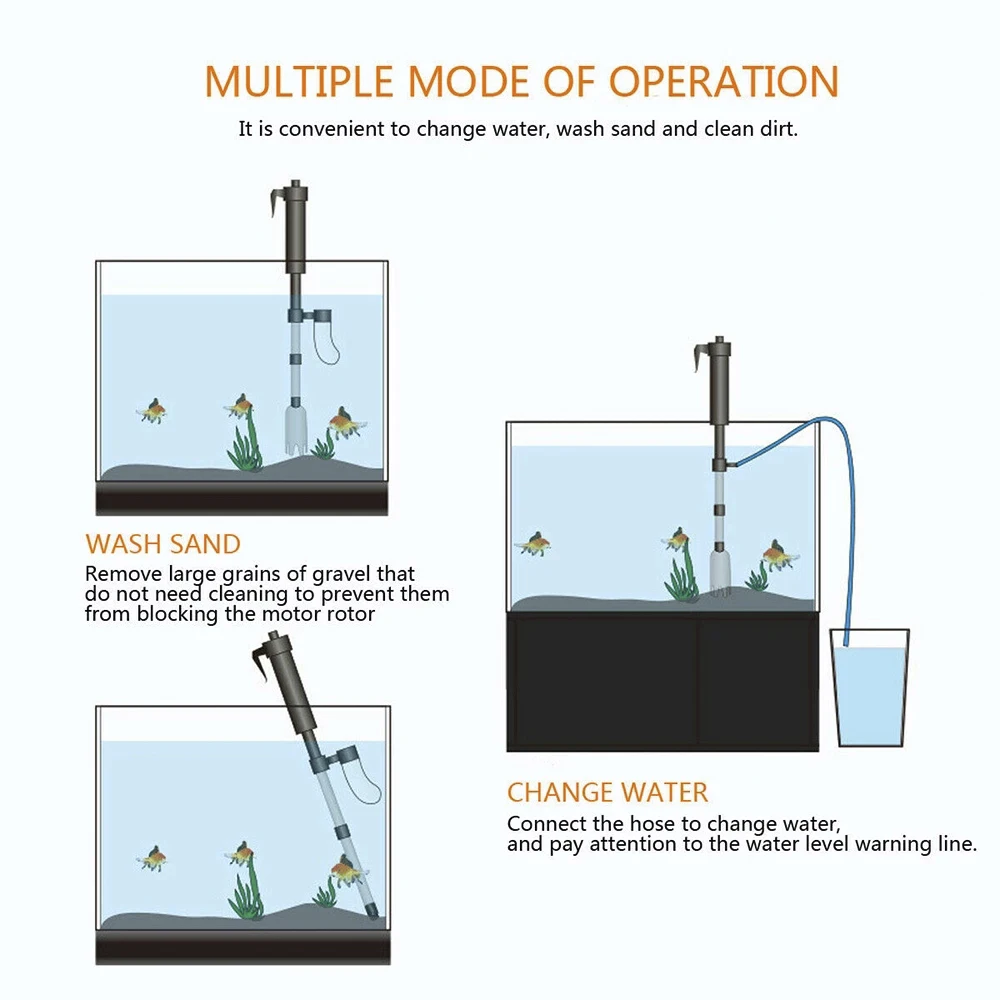 Electric Aquarium Siphon Cleaner Fish Tank Vacuum Gravel Cleaning Tool Water Changer with Air-Pressing Button Aquarium Accessory
