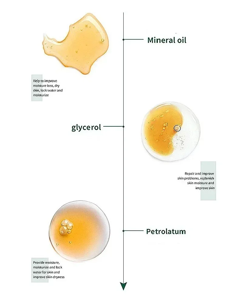 20ml Salicylic Acid Face Cream Shrink Pore Rejuvenate Moisturising Nourish Blackheads Remove Cream Anti-aging Oil Control Serum