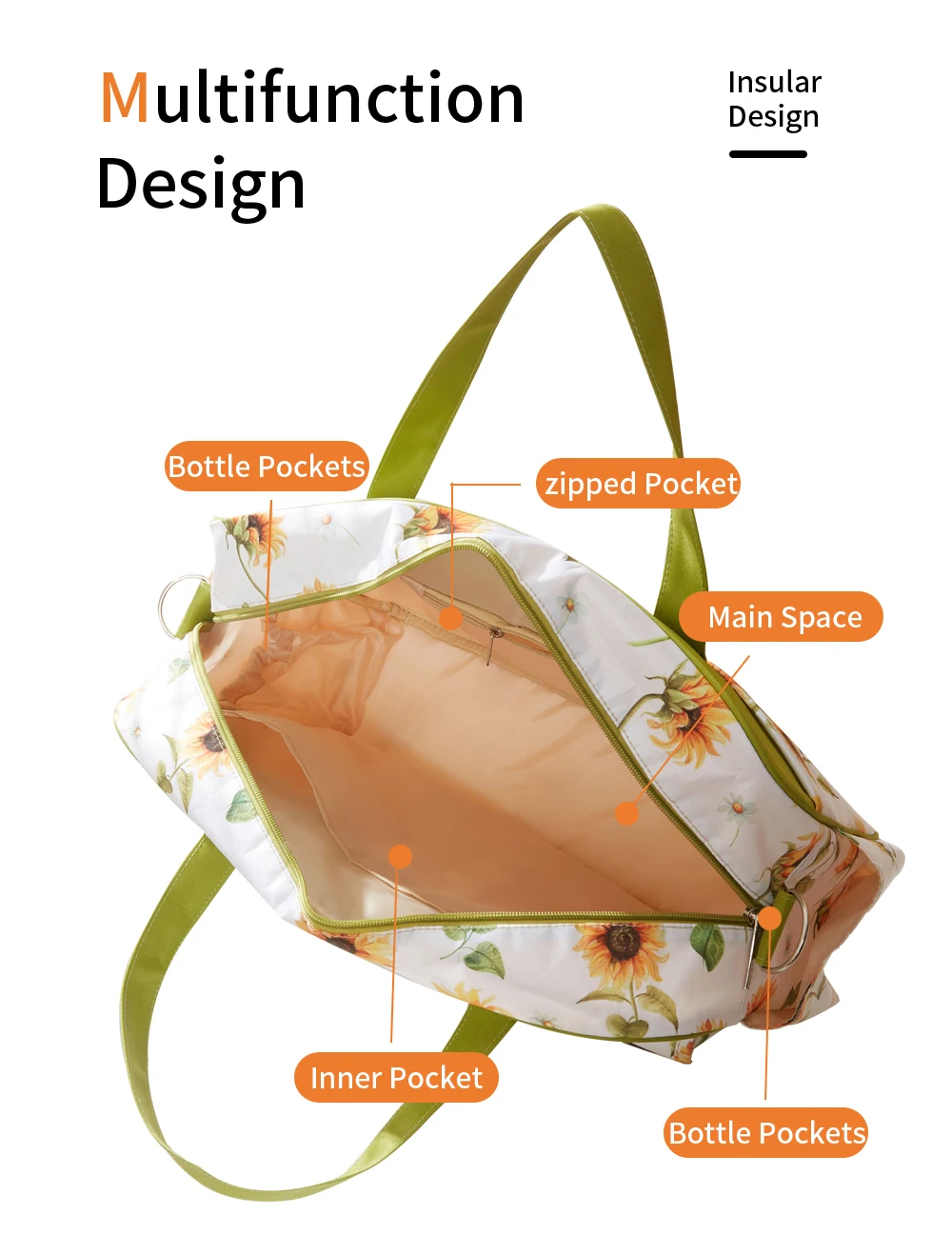 Insular Baby Diaper Bag Large Capacity Mommy Handbag Shoulder Bag Fashion Printing Outdoor Travel Mummy Stroller Nappy Bags
