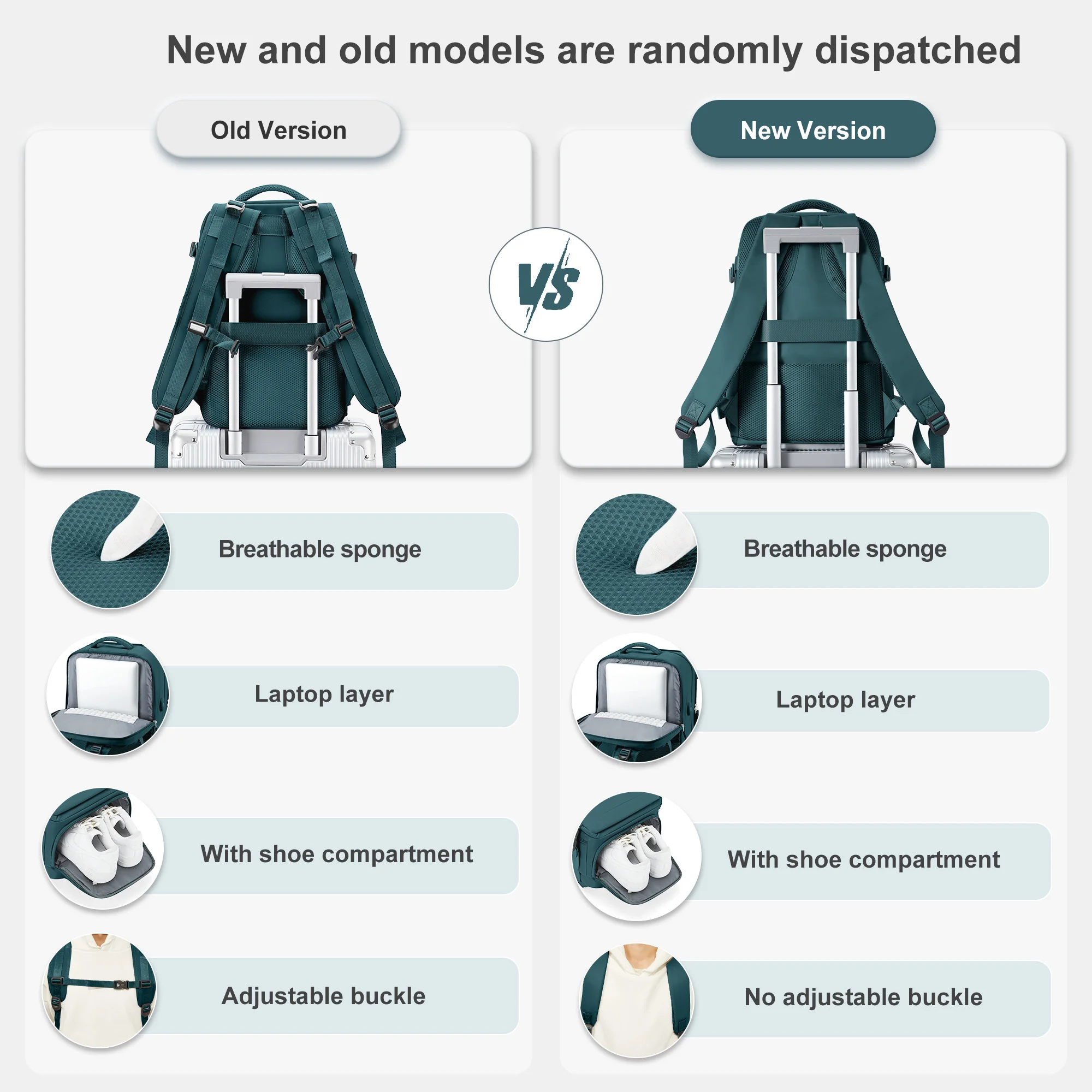 Easyjet Cabin Bag 45x36x20 Backpack, 40x20x25 Ryanair Carry-Ons, Women/Men Aeroplane Travel Backpack, Cabin Size Laptop Backpack