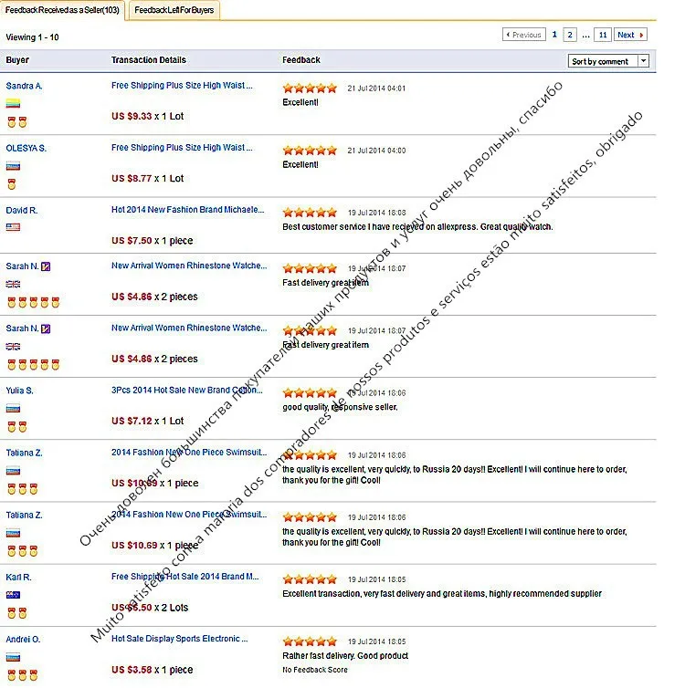New Fashion Luxury Tonneau Watches For Woman Crystal Silicone Jelly Quartz Watch Students Gifts Reloj Mujer Ladies Wristwatches
