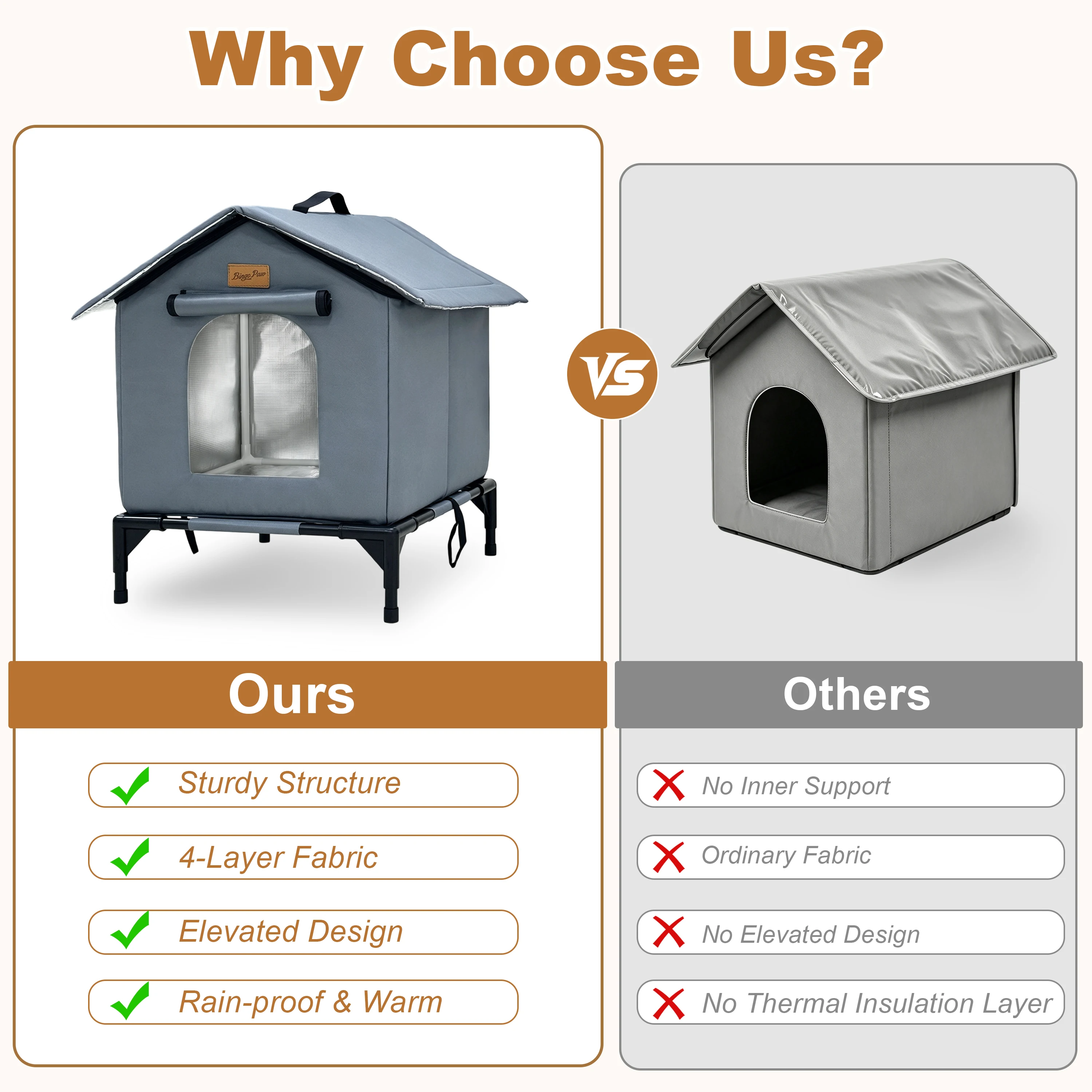 BingoPaw Elevated Outdoor Cat House Weatherproof, Insulated Feral Cat Shelter for Outside Winter with 3-Layer Aluminum Foil Thermal Liner, 600D Waterproof Oxford Pet Tent Bed with Legs & Ground Stakes for Stray Cats (45x42x55cm)
