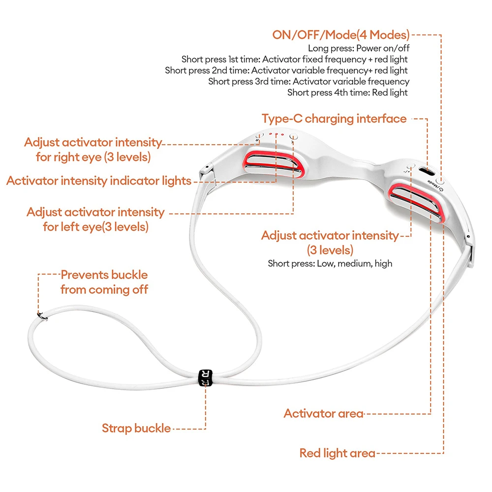 Eye Massager Relieves Eye Fatigue Eyes Massage Glasses Eye Fatigue Relief Massager Under-Eye Glasses Massager