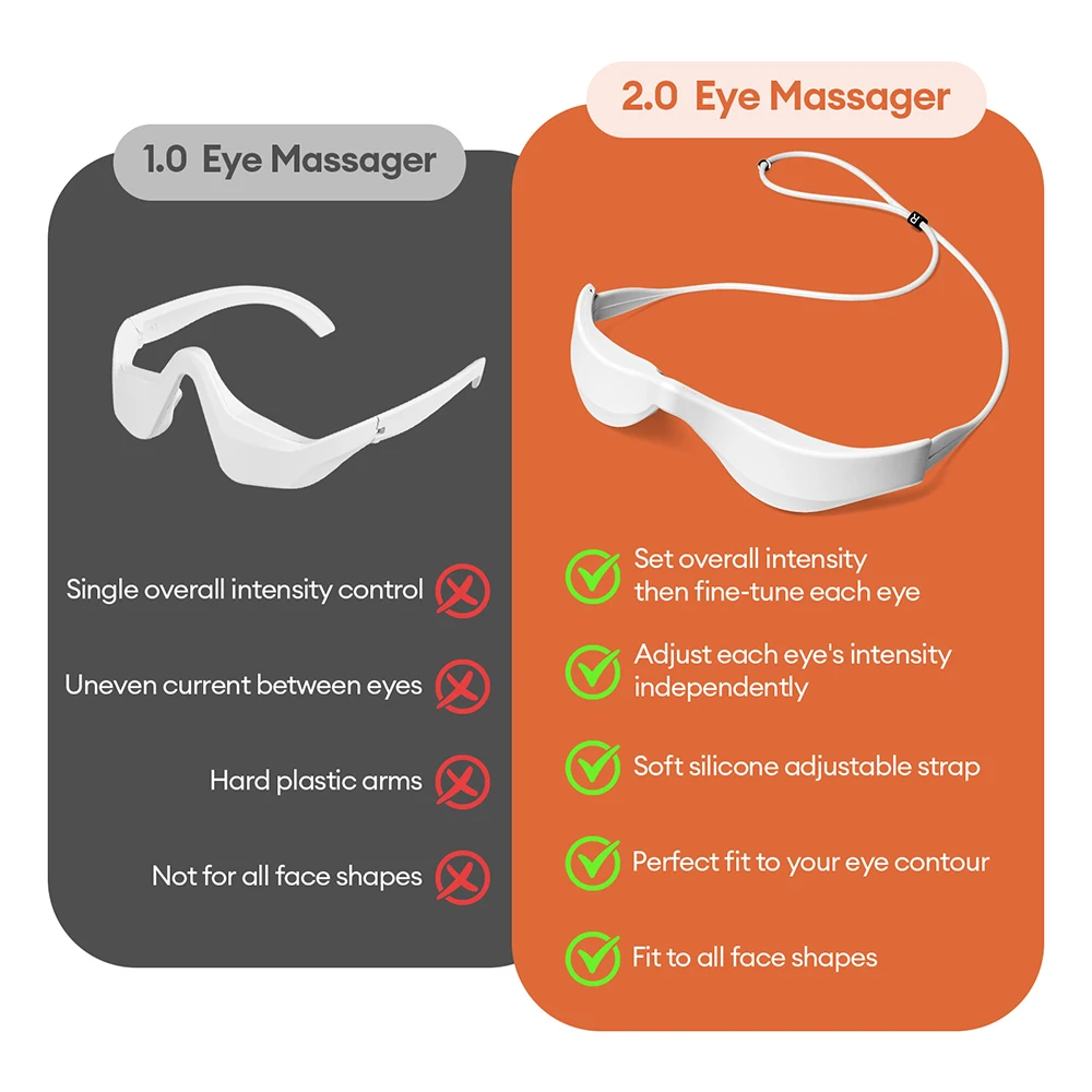 Eye Massager Relieves Eye Fatigue Eyes Massage Glasses Eye Fatigue Relief Massager Under-Eye Glasses Massager