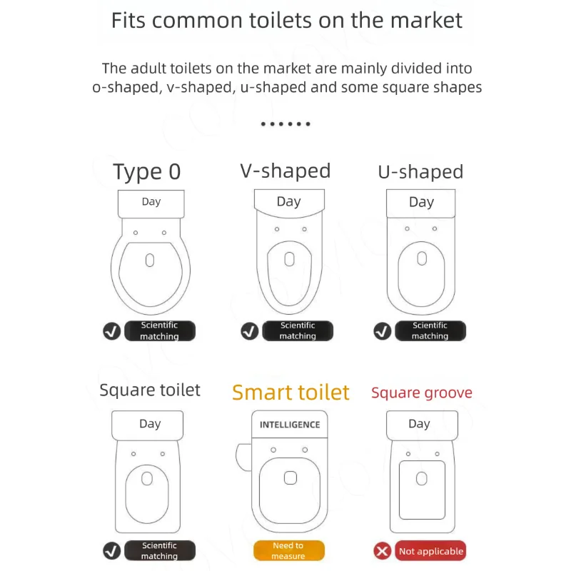 New Kids Step Toilet, Baby Potty Training Seat for Boys & Girls, Foldable Foot Stool, Toilet Seat Ring, Step-Up Toileting Assist
