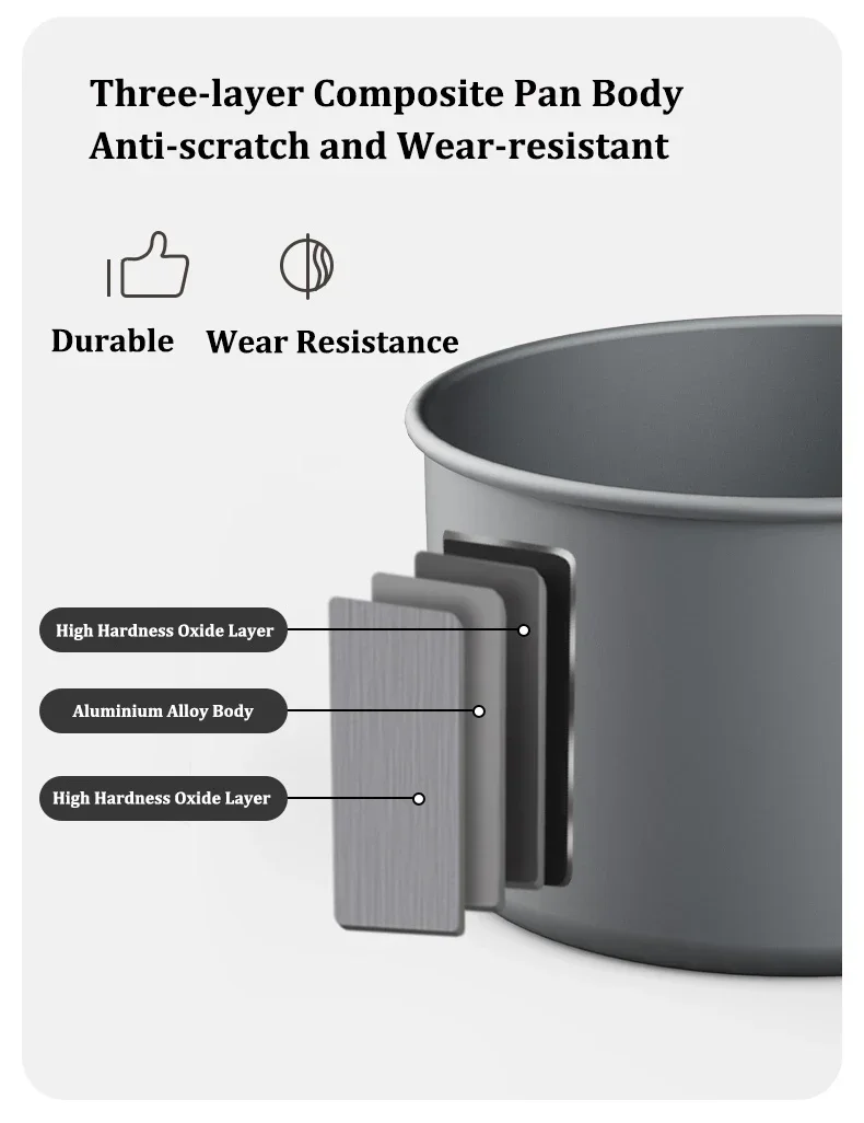 Naturehike Camping Cookware Kit Outdoor Cooking Ultralight Aluminum Pot Kettle Tablewear Set Kitchen Utensils Camping Gear