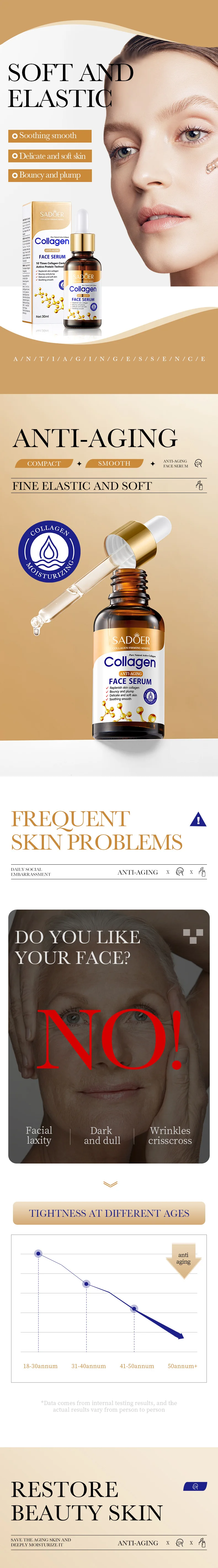 1/2/3pcs SADOER Collagen Face Serum skincare Facial Essence Liquid Anti-aging Moisturizing Nourishing Facial Serum Skin Care