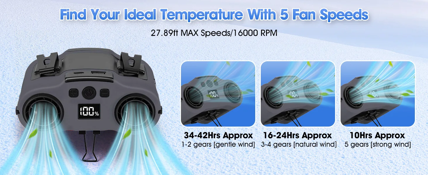 2026 New Upgrade 42H Portable Waist Fan, 28000mAh Rechargeable Wearable Belt Fans, 16000 RPM Cooling Neck Body Powerful Shirt