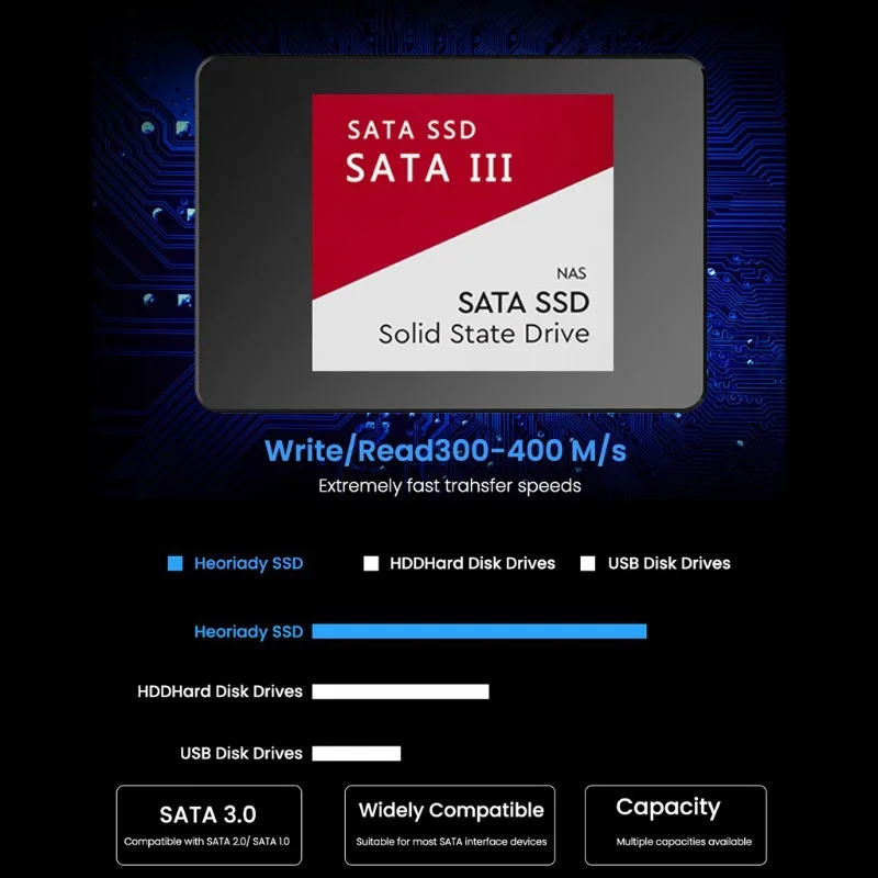 Original New 2.5 Inch SATA3 SSD Internal Solid State Drive for Laptop Desktop - 120GB 240GB 500GB Hard Disk Option