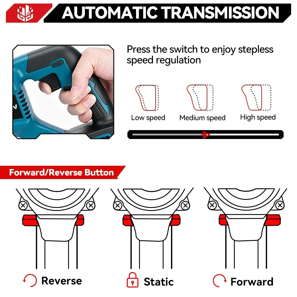 Makita 18V Brushless Cordless Reciprocating Saw Portable Power Tool with 4 Saw Blades for Wood Metal and Pipe Cutting