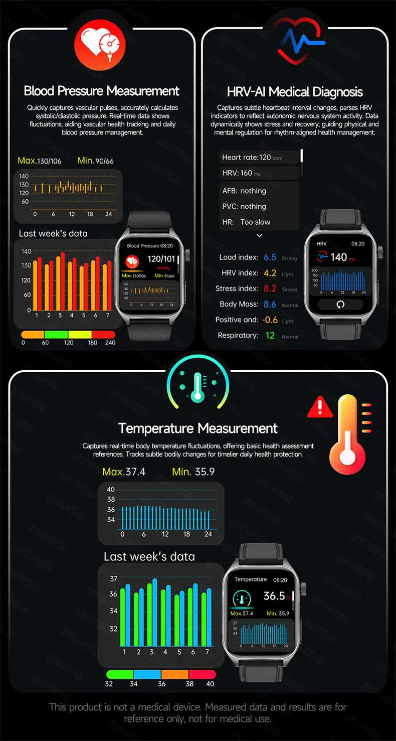 New Health Managed 650nm Laser Smart Watch Sapphire Health Measure Blood Oxygen Pressure Uric Acid Call ECG+PPG Smartwatch Men