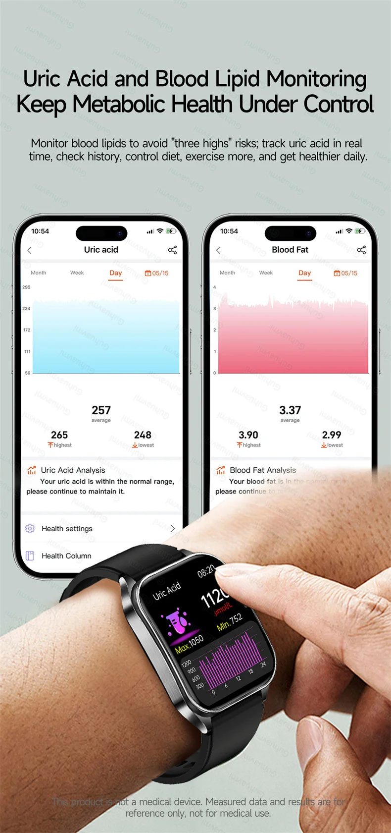 New Health Managed 650nm Laser Smart Watch Sapphire Health Measure Blood Oxygen Pressure Uric Acid Call ECG+PPG Smartwatch Men