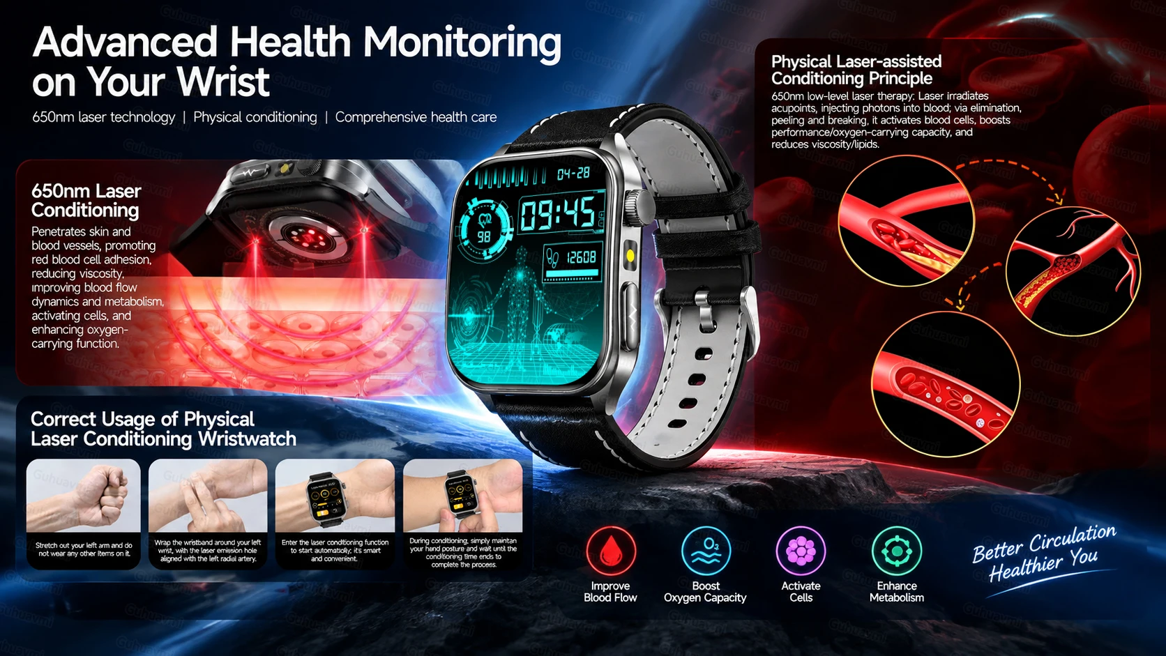 New Health Managed 650nm Laser Smart Watch Sapphire Health Measure Blood Oxygen Pressure Uric Acid Call ECG+PPG Smartwatch Men