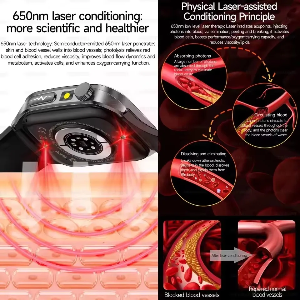 New Health Managed 650nm Laser Smart Watch Sapphire Health Measure Blood Oxygen Pressure Uric Acid Call ECG+PPG Smartwatch Men
