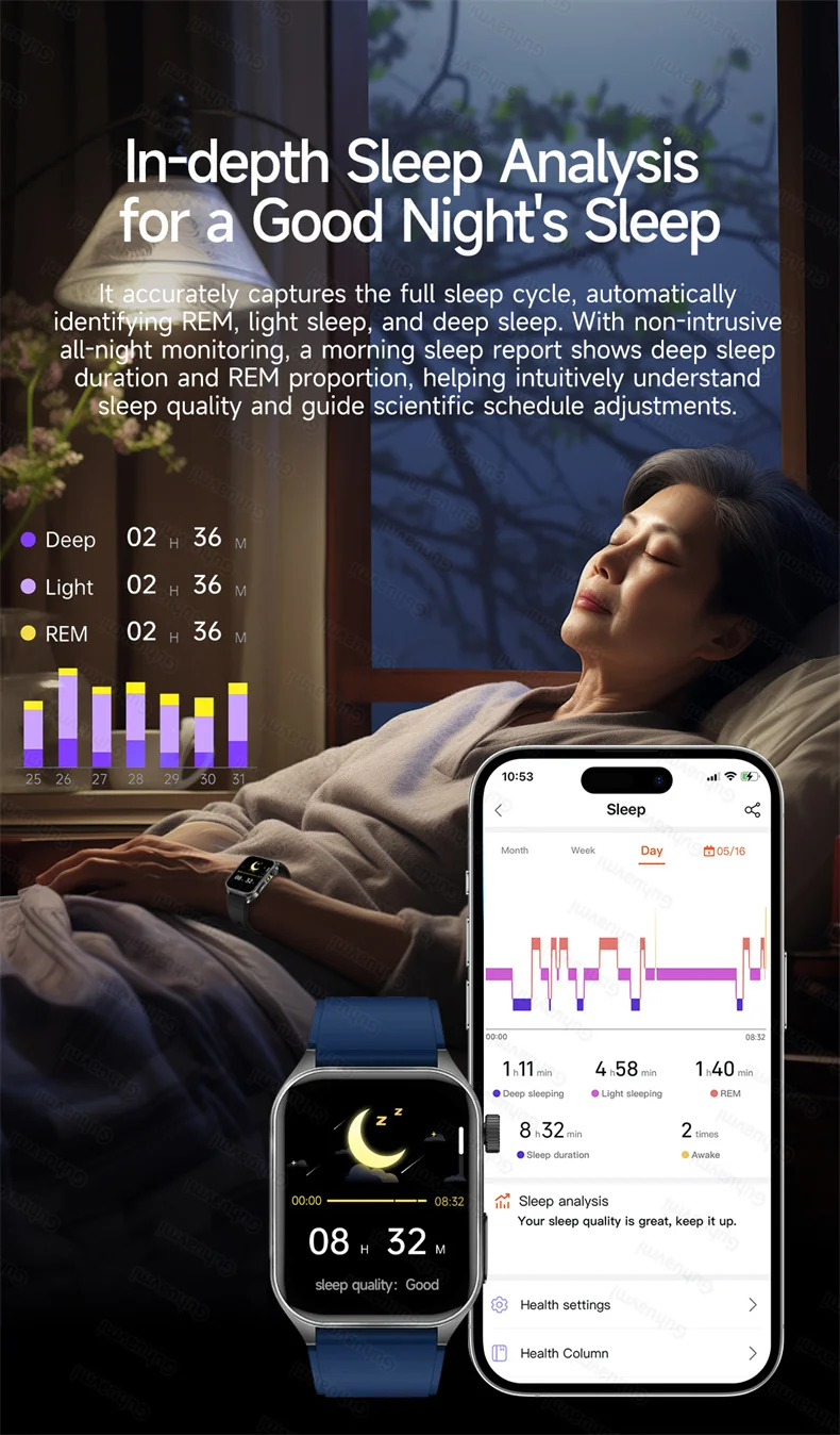 New Health Managed 650nm Laser Smart Watch Sapphire Health Measure Blood Oxygen Pressure Uric Acid Call ECG+PPG Smartwatch Men
