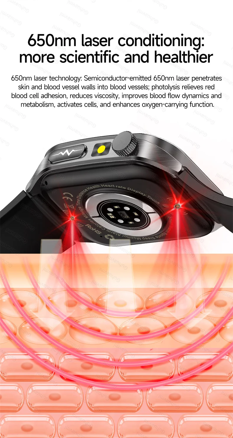 New Health Managed 650nm Laser Smart Watch Sapphire Health Measure Blood Oxygen Pressure Uric Acid Call ECG+PPG Smartwatch Men