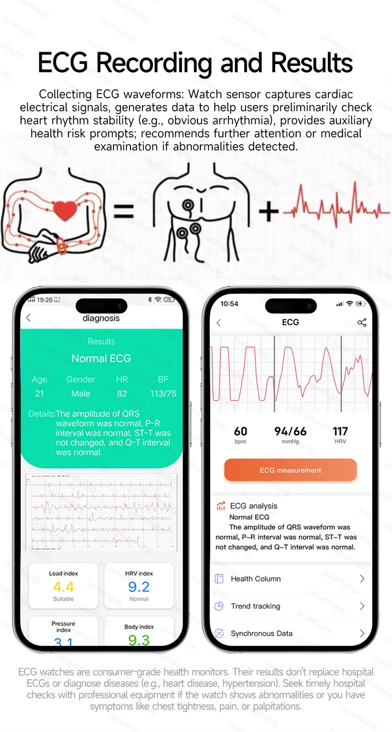 New Health Managed 650nm Laser Smart Watch Sapphire Health Measure Blood Oxygen Pressure Uric Acid Call ECG+PPG Smartwatch Men