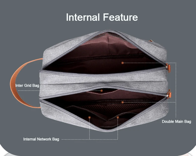 Toiletry Bag for Men Travel Toiletry Organizer Dopp Kit Water-proof Shaving Bag for Toiletries Accessories, Door Room Essentials