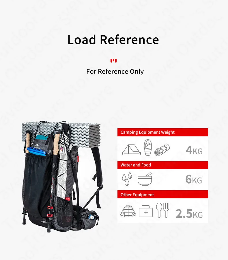 Naturehike Outdoor Mountaining Backpack Waterproof High Capacity Sports Climbing Ultralight Hiking Travel Bag With Rain Cover