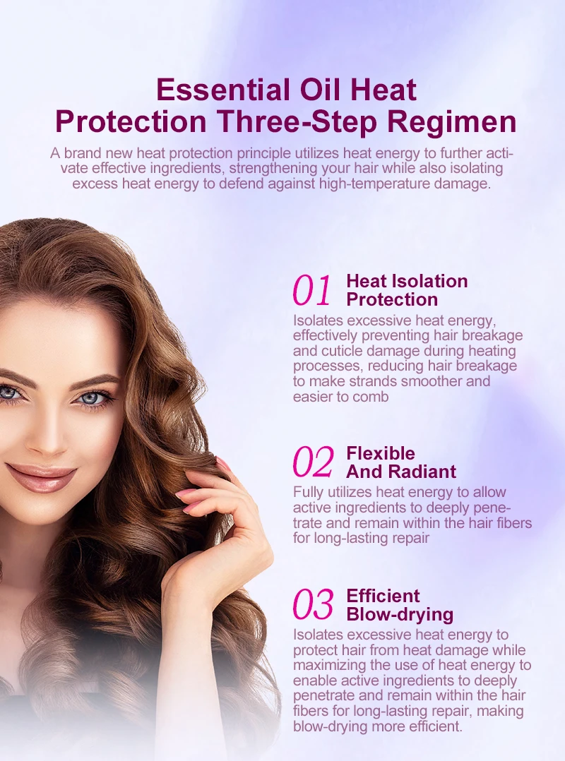 PURC Heat Protectant Spray Coconut Oil Frizz Control & Shine for All Hair Types Thermal Protection up to 470°F Hair Care