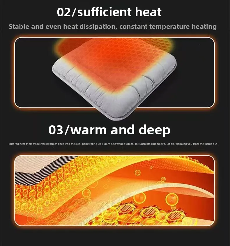 Car Heated Seat Cushion Winter Plush Seat Cushion Quick-Heating For Car, Home, 12V USB Electric Heating Single Pad