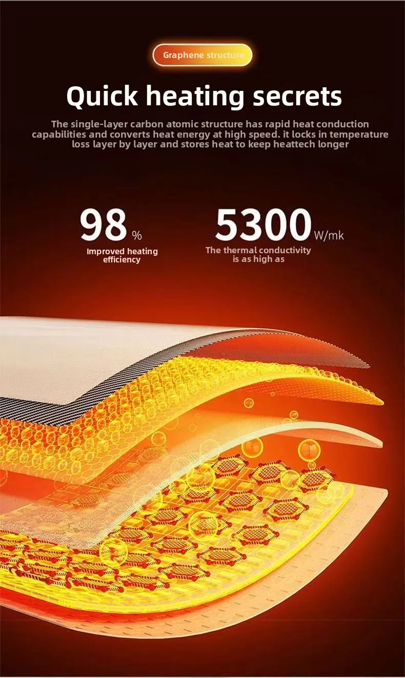 Car Heated Seat Cushion Winter Plush Seat Cushion Quick-Heating For Car, Home, 12V USB Electric Heating Single Pad