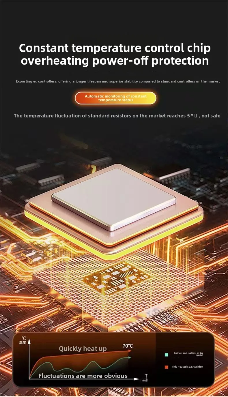 Car Heated Seat Cushion Winter Plush Seat Cushion Quick-Heating For Car, Home, 12V USB Electric Heating Single Pad