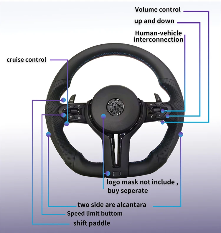 For BMW F30 F20 F48 M3 F80 F25 E90 E87 X5 E70 F01 F10 Steering Wheel Black Perforated Leather Sport Upgrade Modify Accessories