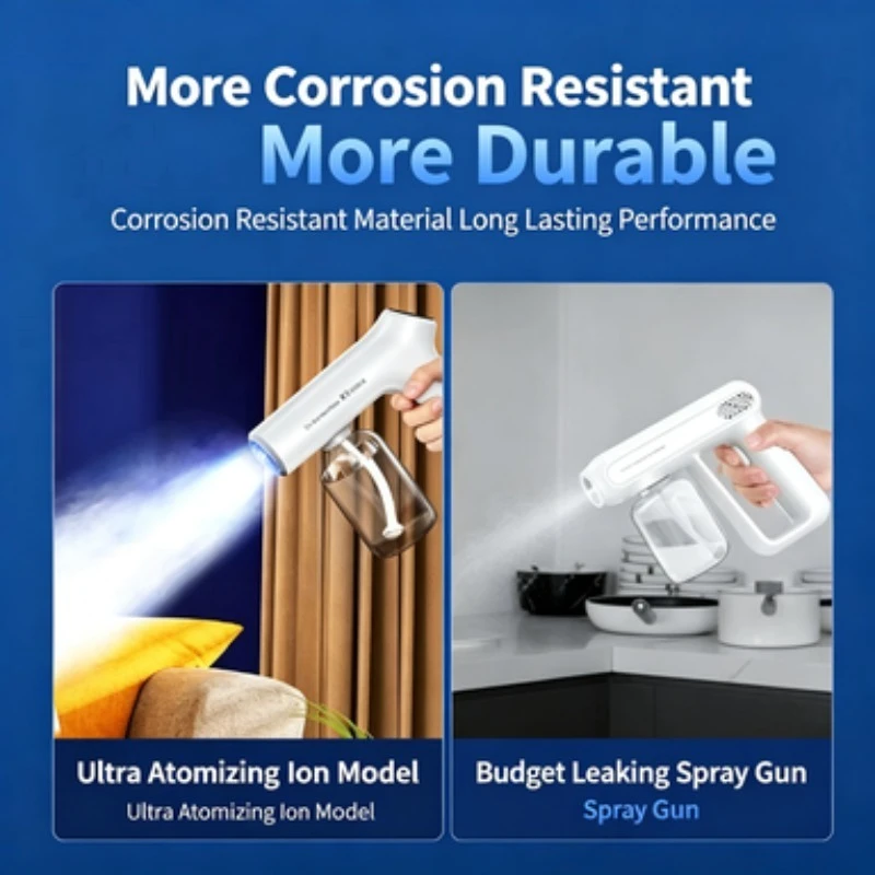 ZONGYAN Pet Disinfectant Spray Gun Handheld Electric Blue Light Atomizer For Pet Home Alcohol Hypochlorous Acid Sterilizing Tool