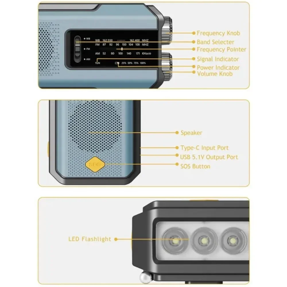 Emergency Radio Solar Hand Crank NOAA Weather Radio AM FM Portable 2000mAh Power Bank Rechargeable Survival Gear LED Camping Flashlight Reading Lamp SOS Alarm Hurricane Earthquake Emergency Kit Battery Operated For Home Outdoor Adventures Hiking
