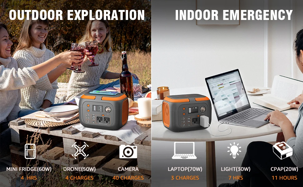 600W/300W/200W/120W Portable Power Station,110V AC Outlets Solar Generator Storage Energy Power Bank For Camping Travel RV Home