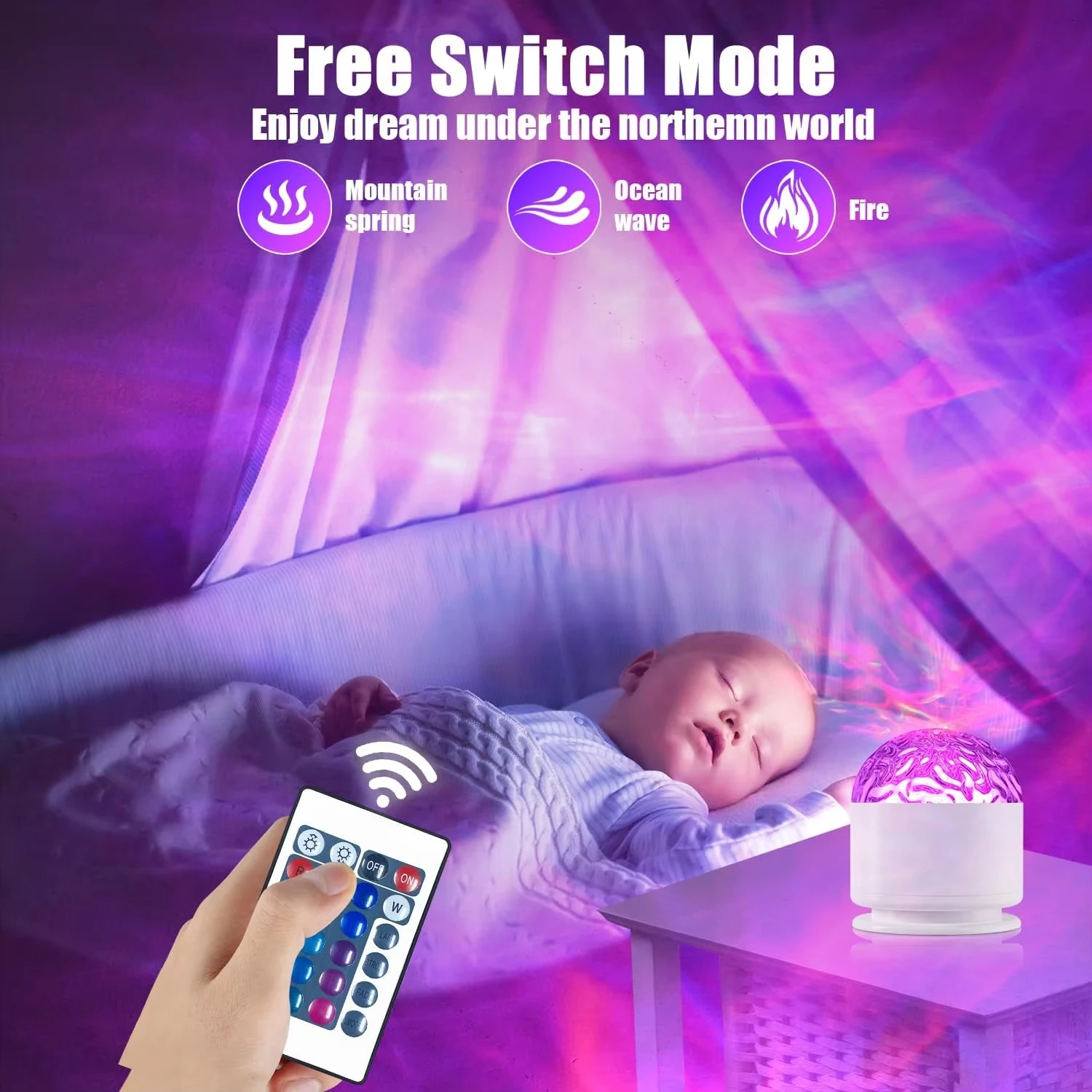 LED Night Light 16 Colors Ocean Wave Aurora Projector Light with Remote USB Powered Auto Rotate for Kids Room Ambient Decor Gift