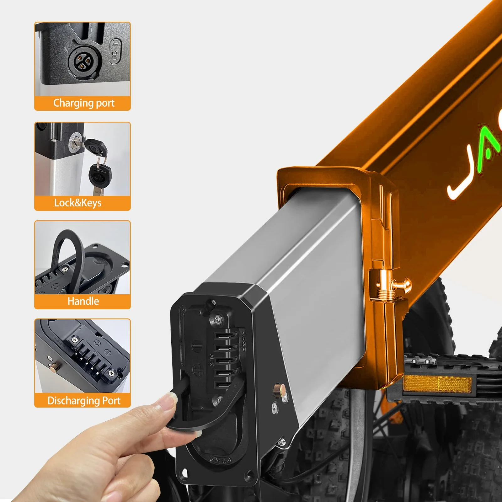 48V 17Ah 14Ah 12.8Ah 10.4Ah 36V 10Ah 12Ah 15Ah 52V 12.5Ah 15Ah 17.5Ah DCH-003 DCH-006 DCH-009 250W~1000W Motor Battery