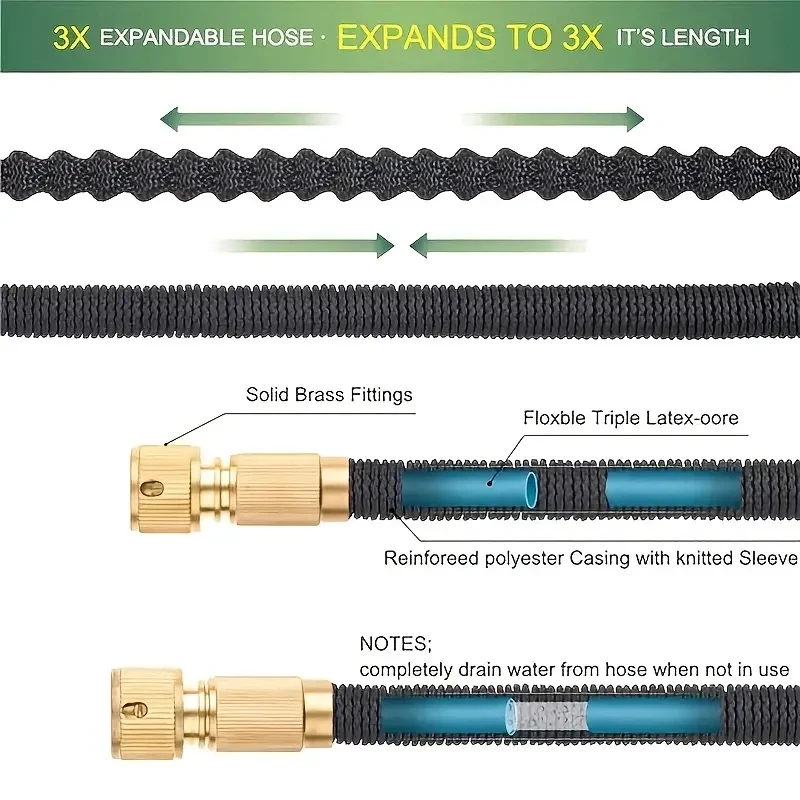 Best Selling Garden Hose Flexible Hose Garden Watering Pipe Double Latex High Pressure Car Wash Hose Gardens Supplies Irrigation