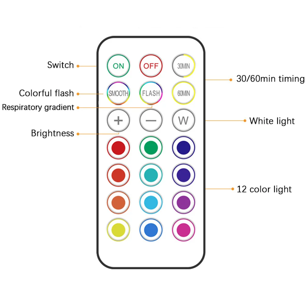 RGB Color Under Cabinet Lights Wireless Battery LED Lights Remote Control Dimmable Wardrobe Night Lamp For Bedroom Kitchen