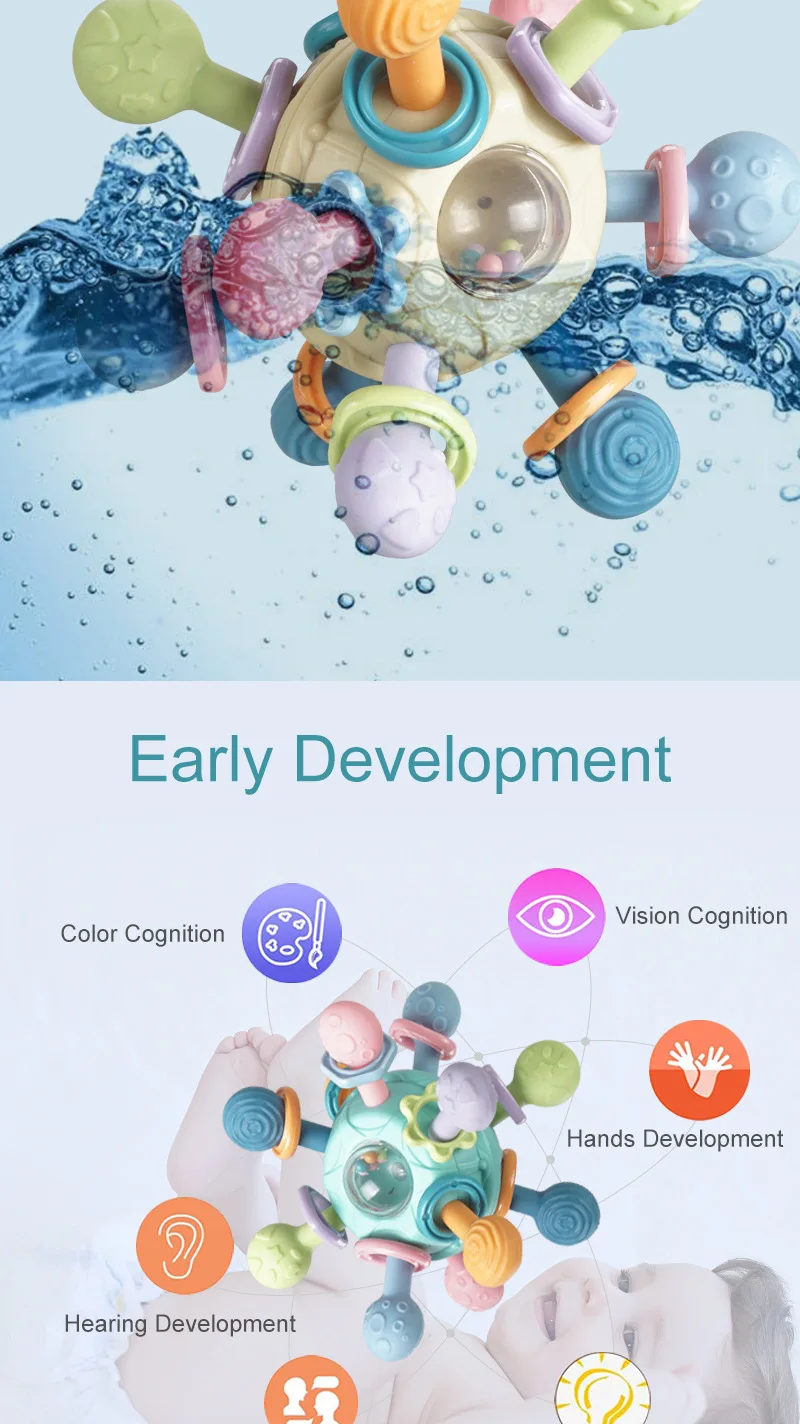 Baby Toys 0 12 Months Rotating Rattle Ball Grasping Activity Baby Development Toy Silicone Teether Baby Sensory Toys for Babies