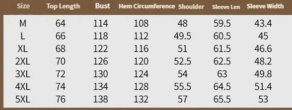 Harajuku Male Cotton Jackets Padded Warm Loose Parka Coat Corduroy Short Jacket Man Solid Fur Collar Windbreaker Winter Fleece