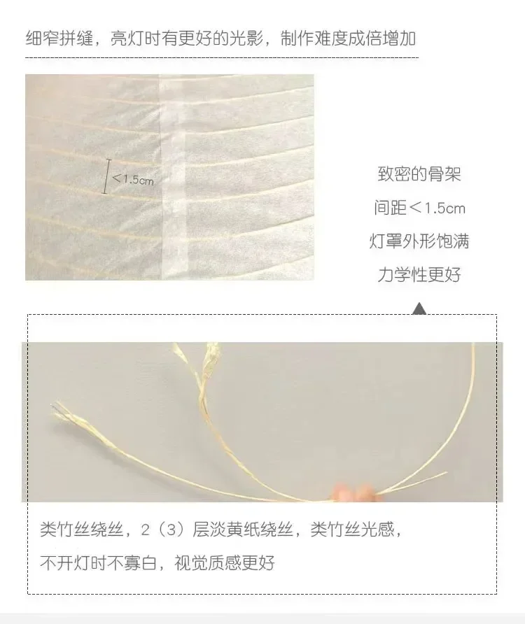 Japanese Wabi Sabi Style Ball Retro Paper Lamp LED Ball Shaped Bedroom Clothing Store Xuan Paper Homestay Pendant Light