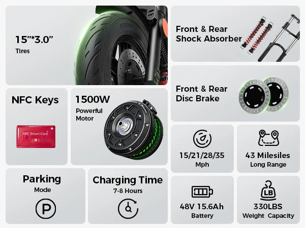 isinwheel H7 Electric Scooter for Adults, 16" Fat Tire, 1500W Motor, 48V 15.6Ah Battery, 37–43 Miles Range, Up to 35 MPH, Dual Suspension & Hydraulic Disc Brakes, Black