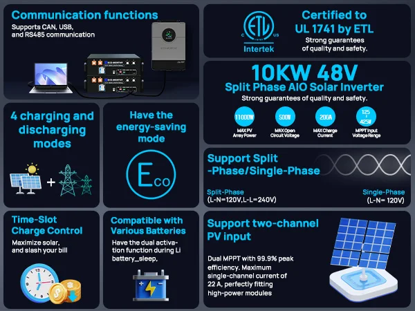ECO-WORTHY 10KW 48V Off-grid Inverter 120V/220V Split Phase 200A Charger UL1741 forHome Backup, Emergency Power