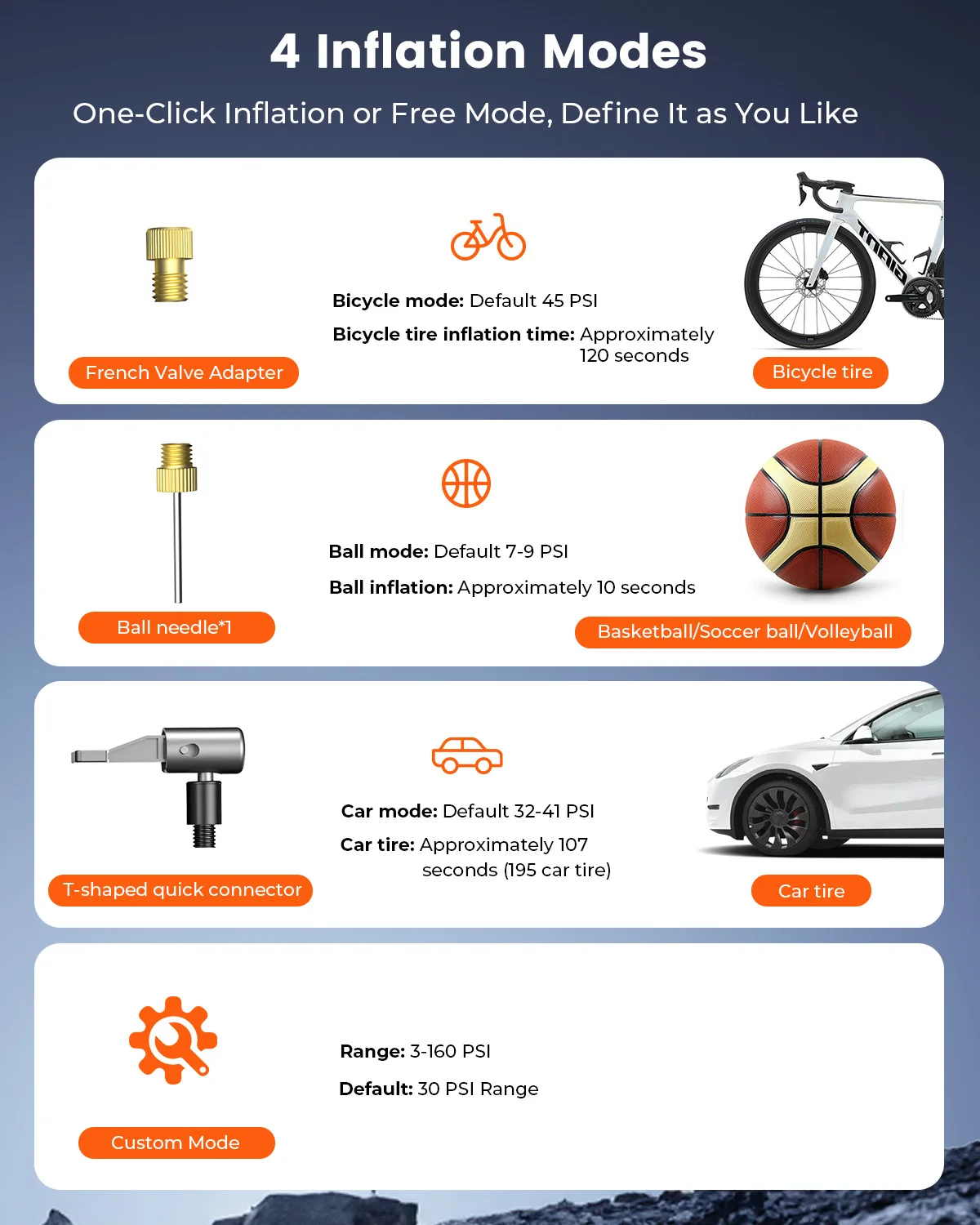 New ETENWOLF S1 Portable Tire Inflator 5200mAh 20L/Min Car Air Compressor Suitable For Cars Motorcycles Bikes Car Air Pump