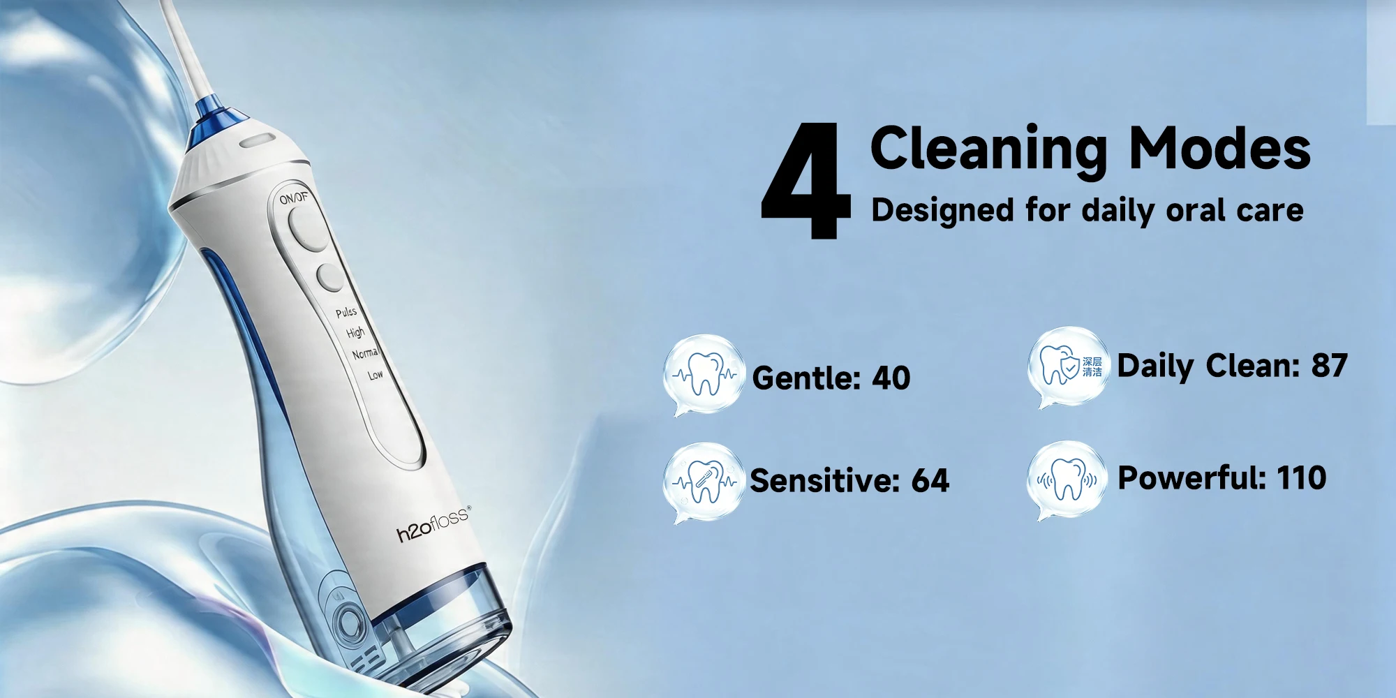 H2ofloss Water Flosser 300ml Oral Irrigator 140PSI with Gravity Ball Design 5 Modes 5 Tips USB Rechargeable for Teeth Cleaning