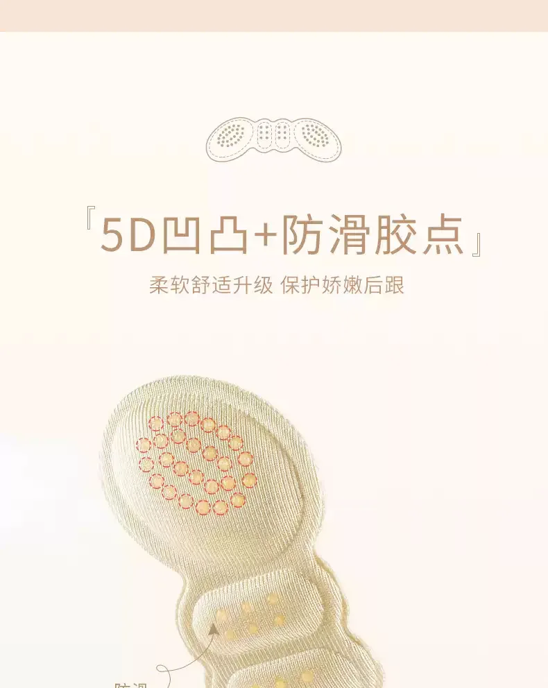 Heel Pads for Shoes Heel Grips for Womens Shoes HeelPads for shoes Anti-Slip Heel Grips Liner Cushions Inserts for Blisters Pain