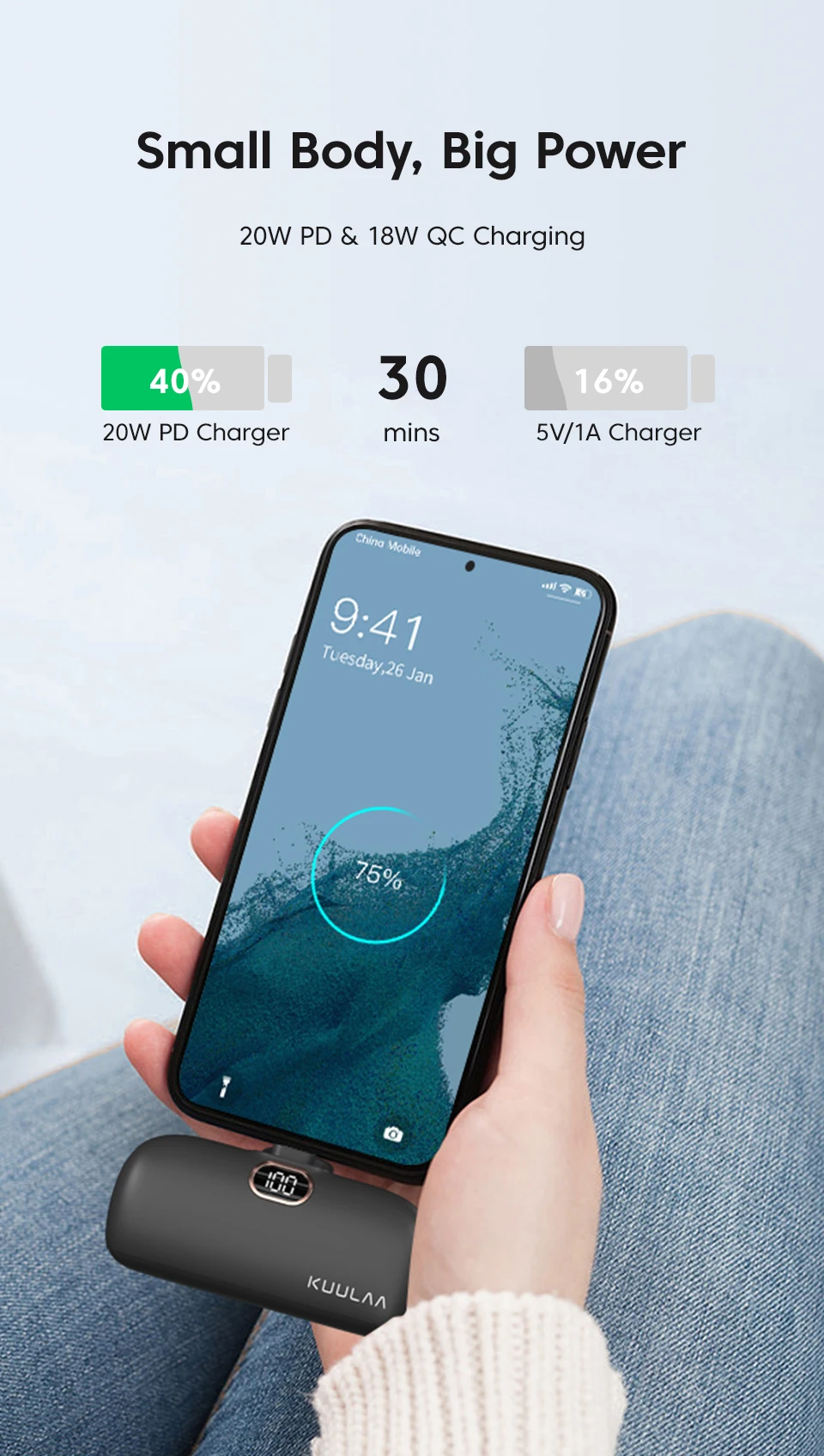 KUULAA Mini Power Bank 5000mAh PowerBank QC PD Fast Charging For iPhone 15 14 13 Batterie Externe Portable Charger For Xiaomi Mi