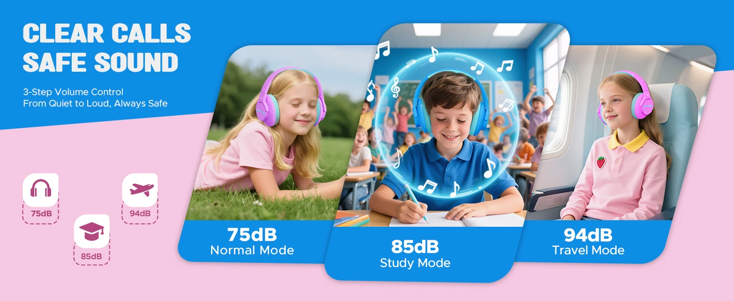 ANC Kids Wireless Headphones Noise Cancelling Bluetooth Earphones For School Travel Soundproof Headset Kids Protection Hearing