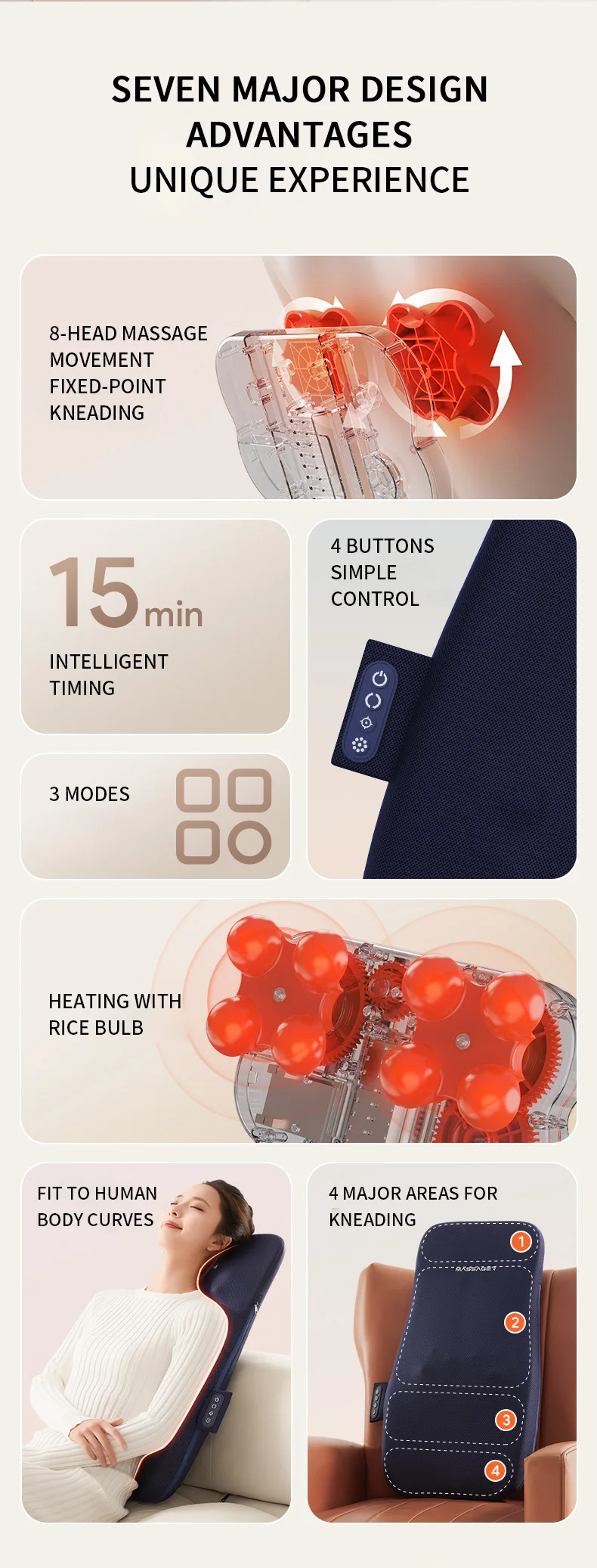 Electric Shiatsu Back Massager with Heat Full Body Kneading Neck Shoulder Spot Massage Cushion for Home & Office Use Relaxation