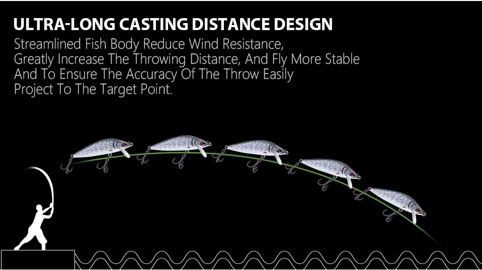 VTAVTA Sinking Minnow Jerkbait Wobbler 7cm 10g Trout Saltwater Artificial Hard Bait Swimbait Carp Pesca Pike Fishing Lure Tackle